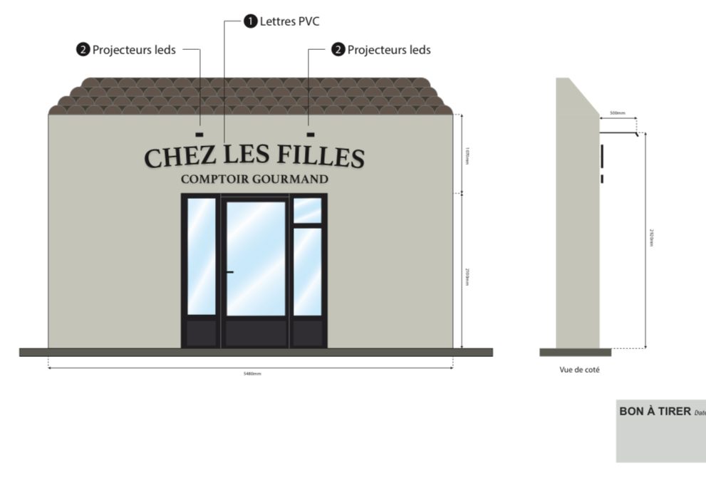 enseigne lettres PVC laquées plan – Guide de l’enseigne Nîmes
