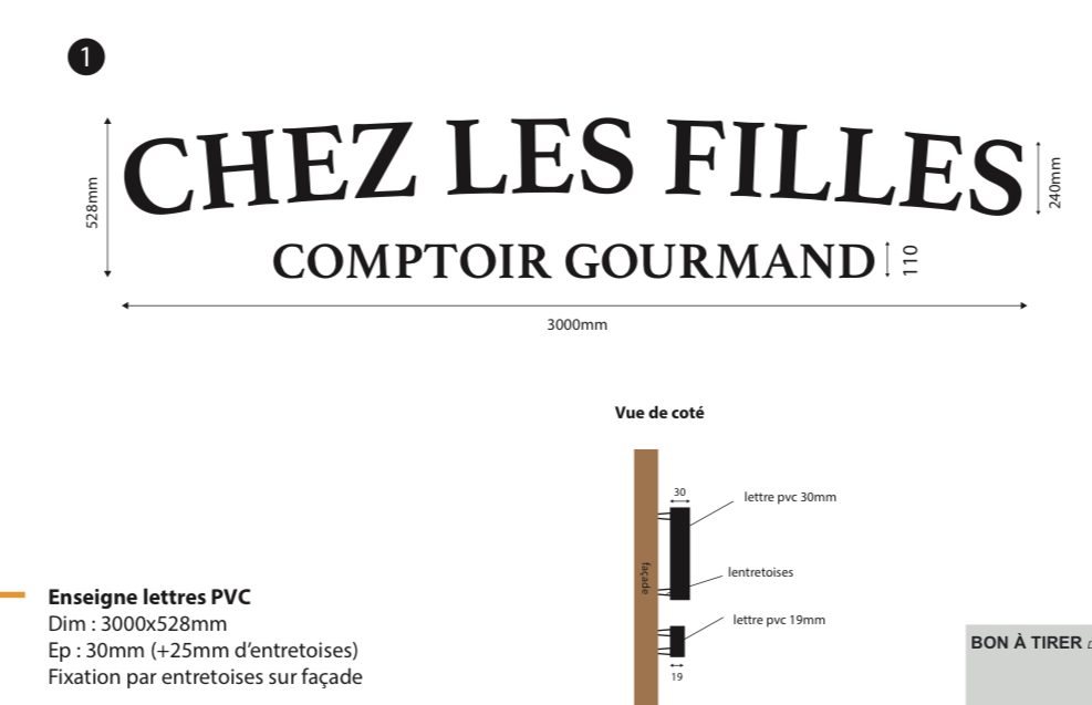 enseigne lettres PVC laquéesmaquette – Guide de l’enseigne Nîmes